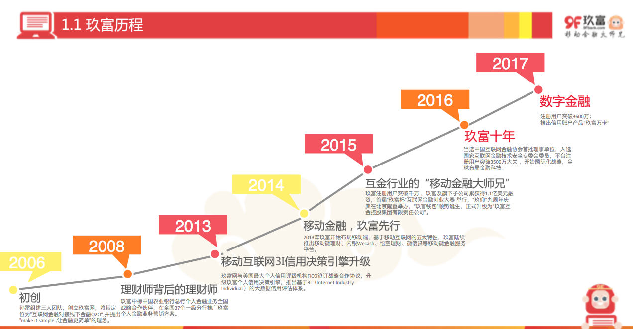 玖富证券:开户免费办理香港银行卡+5股平安+10股中塔+90天免佣+200港币-图片2