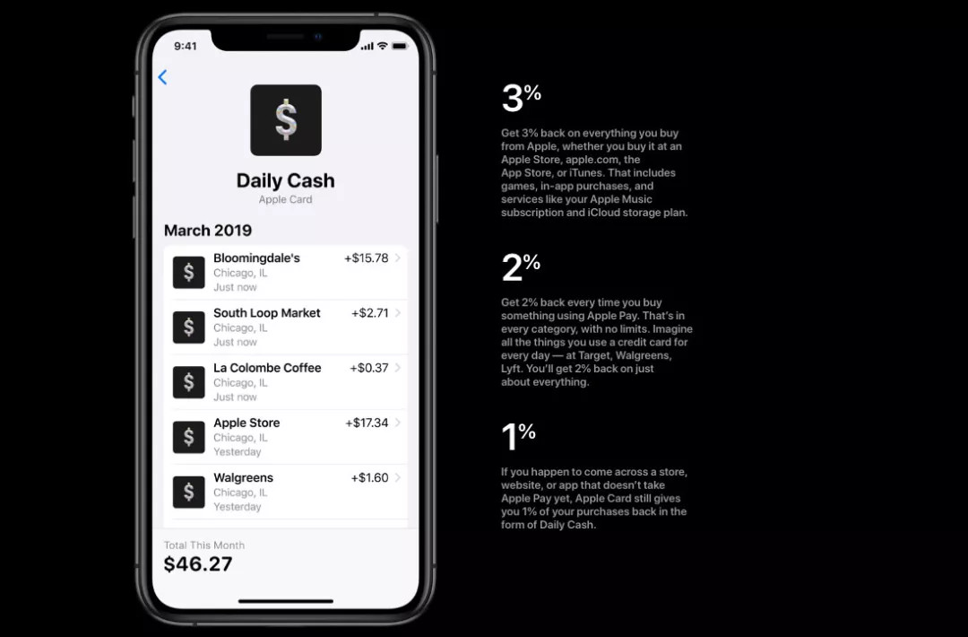 一文读懂Apple Card 苹果信用卡,如何办理?中国能办吗?-图片4