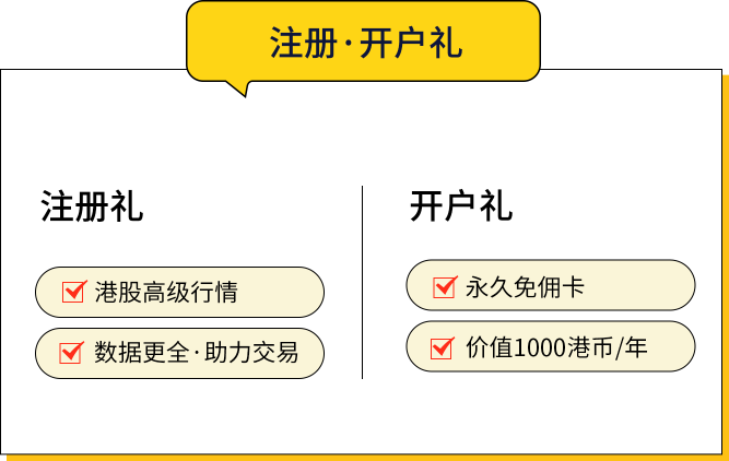 市场唯一港股免佣+美股免佣券商：尊嘉金融2021年最新开户优惠-图片5