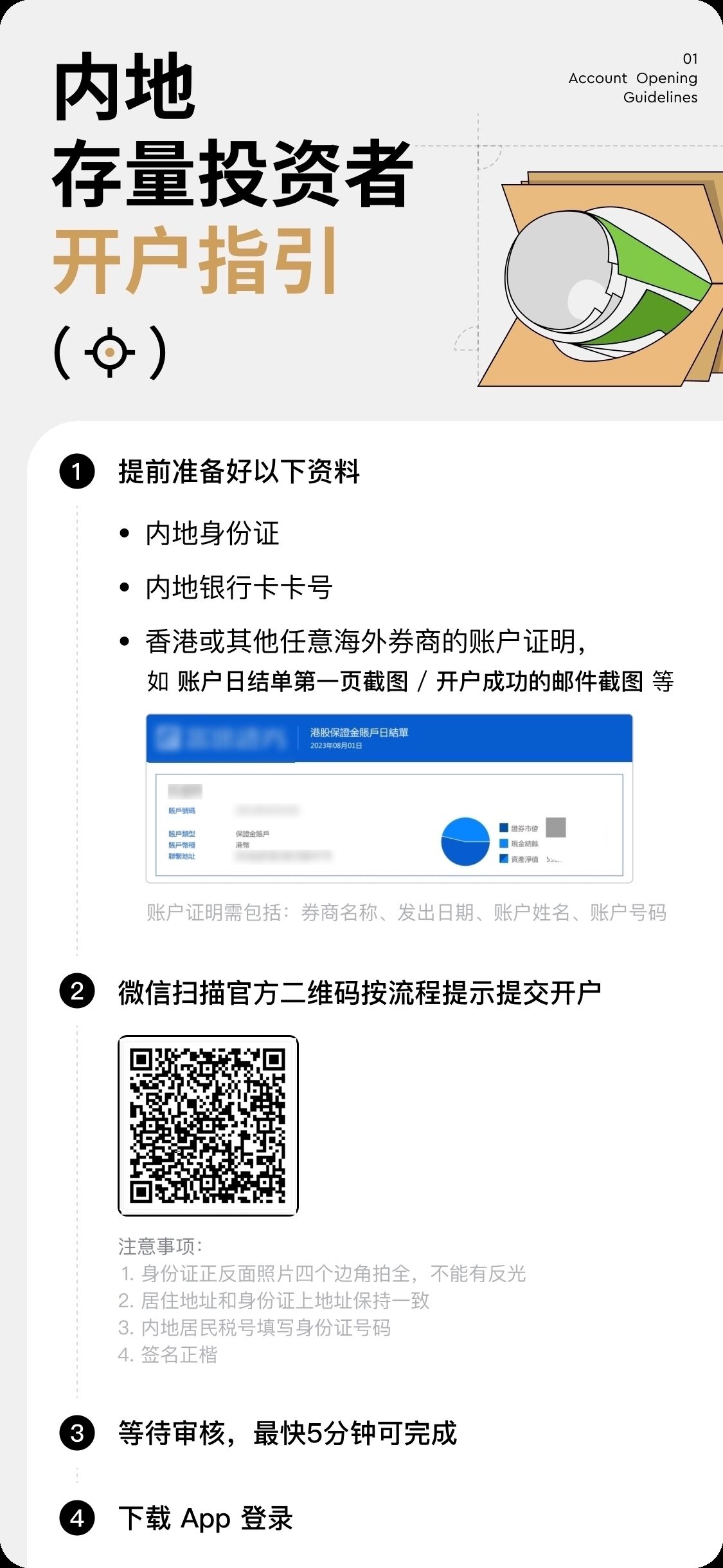 2024年长桥证券（Longbridge）港美股开户优惠