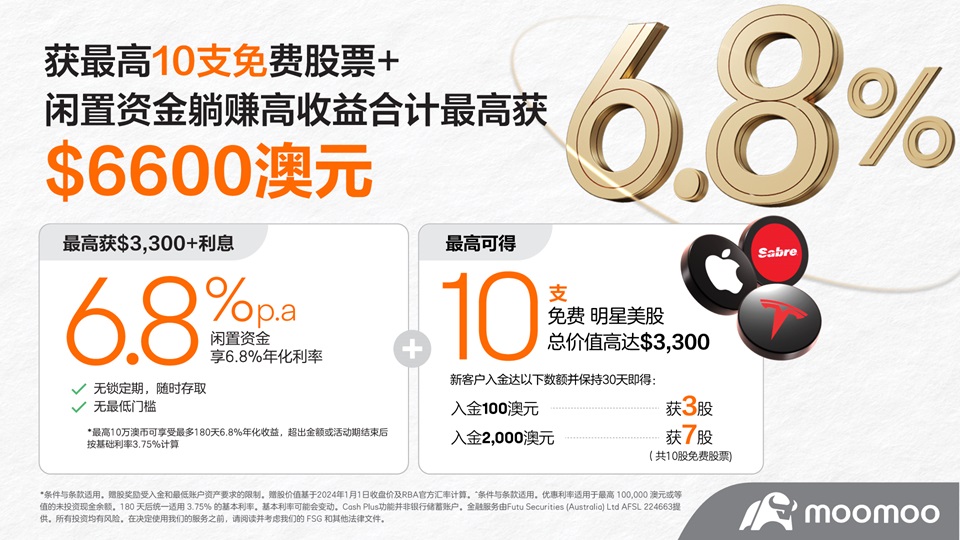 2024年富途证券（moomoo）港美股开户入金优惠（支持中国身份开户）