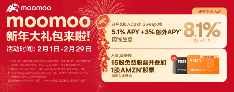 2024年富途证券（moomoo）港美股开户入金优惠（支持中国身份开户）