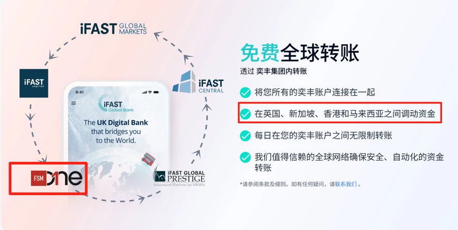 FSMOne HK开户攻略 | 香港奕丰证券FSMOne香港账户注册 出入金绑定操作指引-图片1