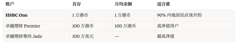 最全港卡开户大合集：窗口期，还能撑多久？-图片4
