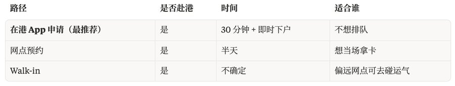 最全港卡开户大合集：窗口期，还能撑多久？-图片7